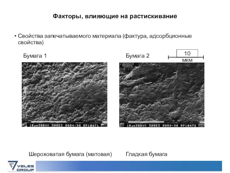 Свойства запечатываемого материала (фактура, адсорбционные свойства) Бумага 1 Шероховатая бумага (матовая) Бумага