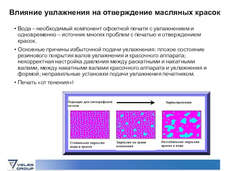 Влияние увлажнения на отверждение масляных красок Вода – необходимый компонент офсетной печати