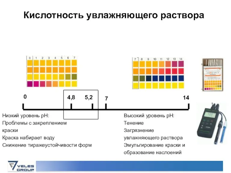 Кислотность увлажняющего раствора 7 0 14 4,8 5,2