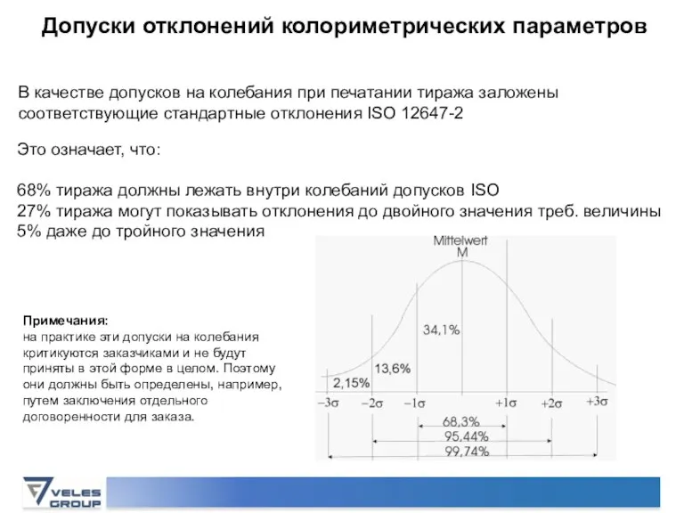 Допуски отклонений колориметрических параметров В качестве допусков на колебания при печатании тиража