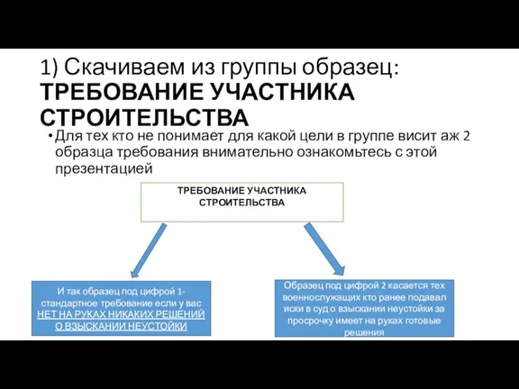 1) Скачиваем из группы образец: ТРЕБОВАНИЕ УЧАСТНИКА СТРОИТЕЛЬСТВА Для тех кто не