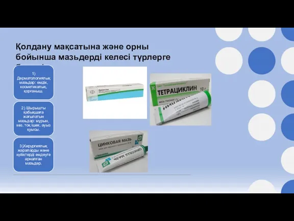 Қолдану мақсатына және орны бойынша мазьдерді келесі түрлерге бөледі: