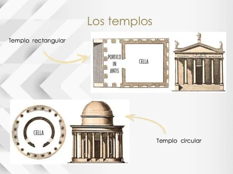 Los templos Templo rectangular Templo circular
