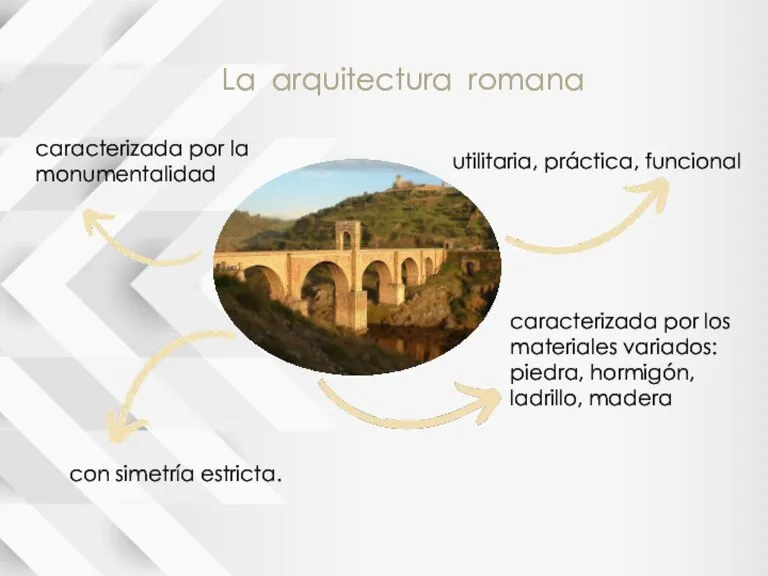 La arquitectura romana caracterizada por la monumentalidad utilitaria, práctica, funcional con simetría