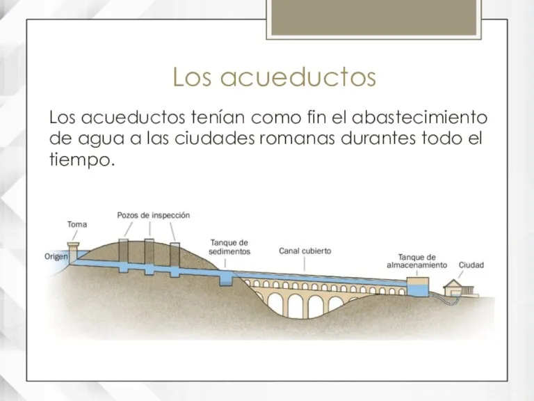 Los acueductos Los acueductos tenían como fin el abastecimiento de agua a