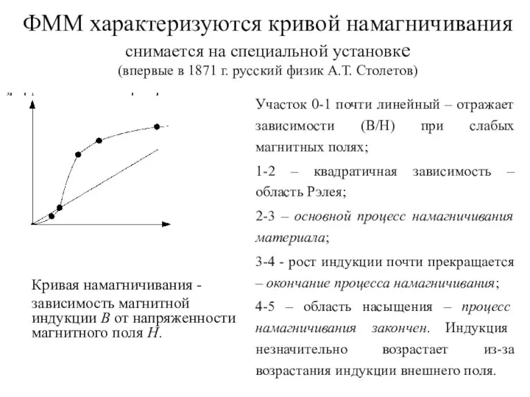 ФММ характеризуются кривой намагничивания снимается на специальной установке (впервые в 1871 г.