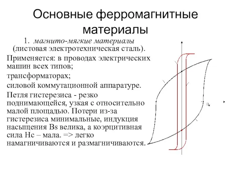 Основные ферромагнитные материалы 1. магнито-мягкие материалы (листовая электротехническая сталь). Применяется: в проводах