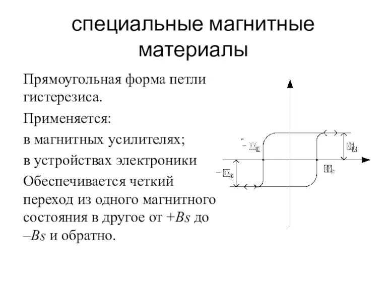 специальные магнитные материалы Прямоугольная форма петли гистерезиса. Применяется: в магнитных усилителях; в