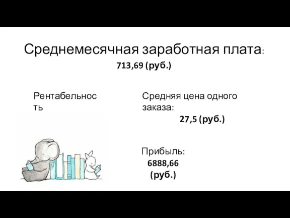 Среднемесячная заработная плата: 713,69 (руб.) Средняя цена одного заказа: 27,5 (руб.) Рентабельность 25% Прибыль: 6888,66 (руб.)