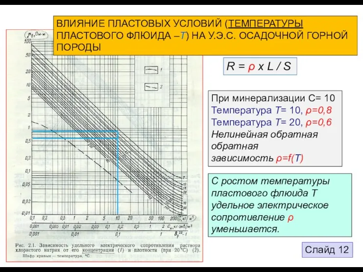 R = ρ х L / S При минерализации С= 10 Температура