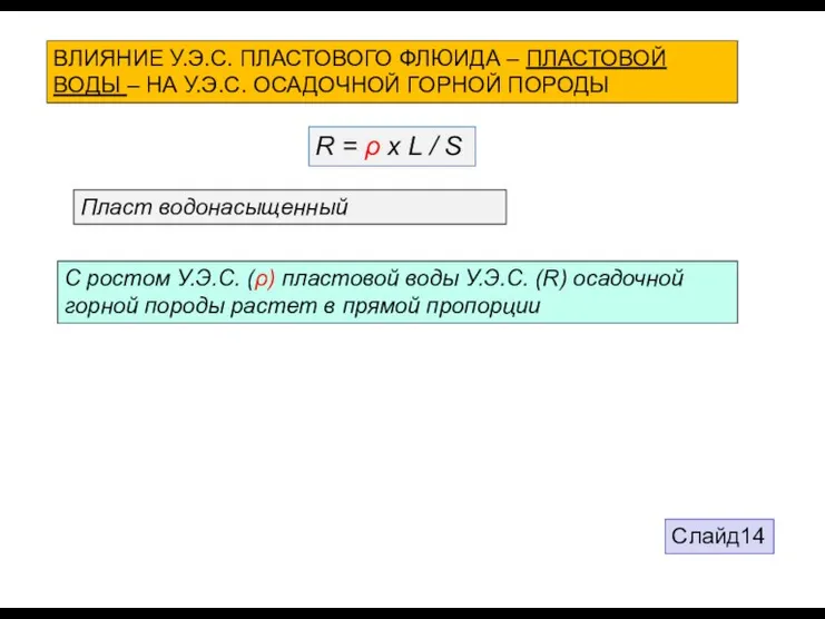 ВЛИЯНИЕ У.Э.С. ПЛАСТОВОГО ФЛЮИДА – ПЛАСТОВОЙ ВОДЫ – НА У.Э.С. ОСАДОЧНОЙ ГОРНОЙ