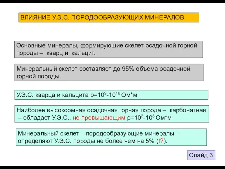 ВЛИЯНИЕ У.Э.С. ПОРОДООБРАЗУЮЩИХ МИНЕРАЛОВ Основные минералы, формирующие скелет осадочной горной породы –