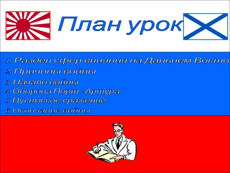 План урока : 1. Раздел сфер влияния на Дальнем Востоке 3. Начало