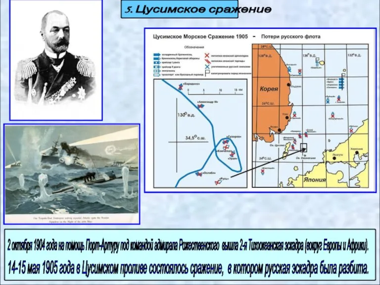 5. Цусимское сражение 2 октября 1904 года на помощь Порт-Артуру под командой