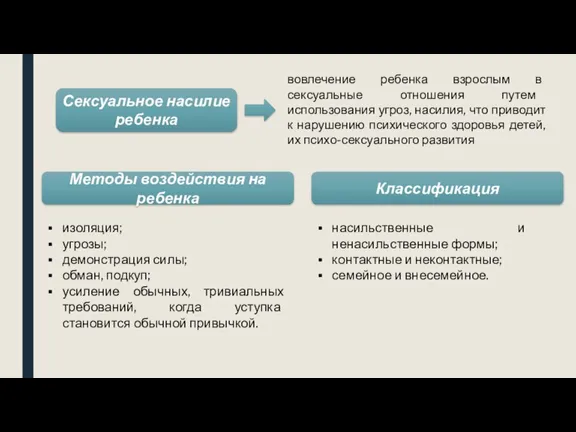 Сексуальное насилие ребенка вовлечение ребенка взрослым в сексуальные отношения путем использования угроз,