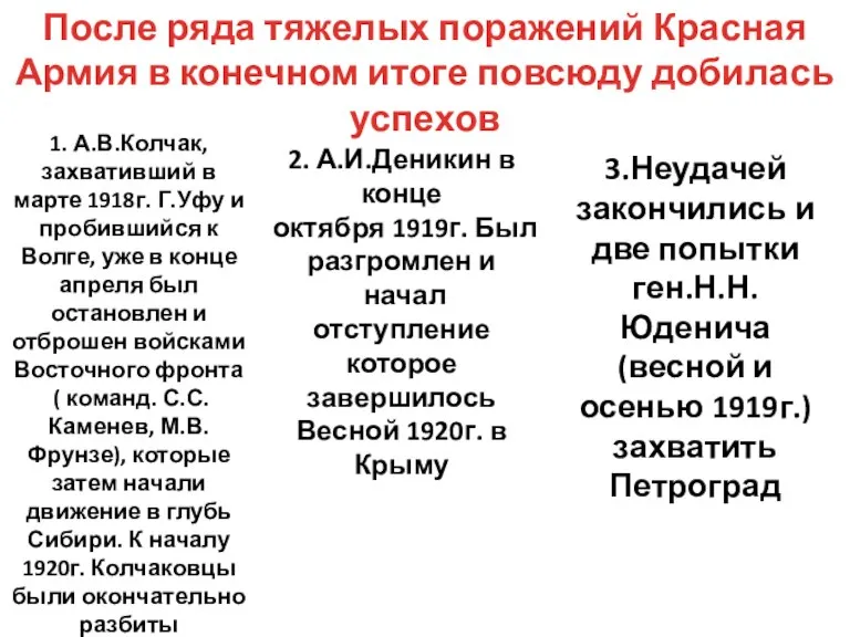 После ряда тяжелых поражений Красная Армия в конечном итоге повсюду добилась успехов