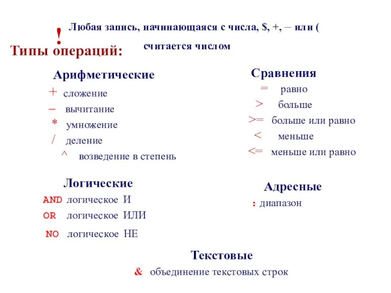 Типы операций: Арифметические + сложение – вычитание * умножение / деление ^