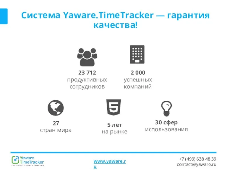 Система Yaware.TimeTracker — гарантия качества!