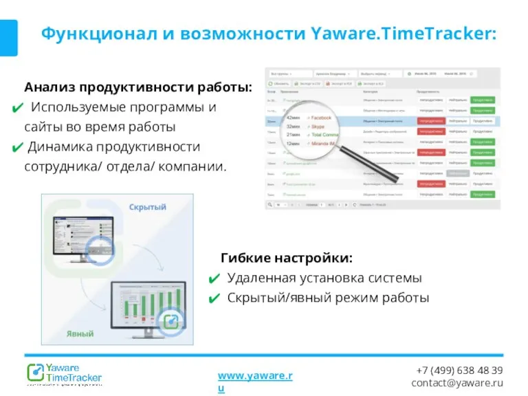 Функционал и возможности Yaware.TimeTracker: Анализ продуктивности работы: Используемые программы и сайты во