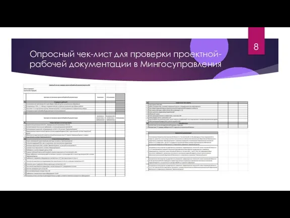 Опросный чек-лист для проверки проектной-рабочей документации в Мингосуправления