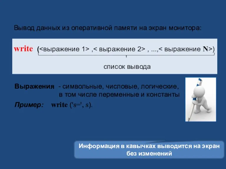 Вывод данных Вывод данных из оперативной памяти на экран монитора: write (