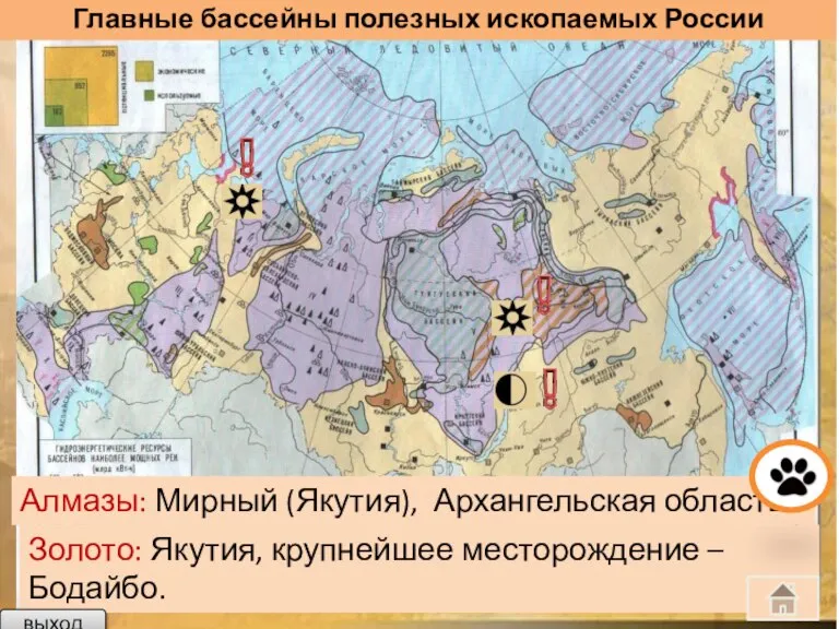 Главные бассейны полезных ископаемых России Золото: Якутия, крупнейшее месторождение – Бодайбо. Алмазы: