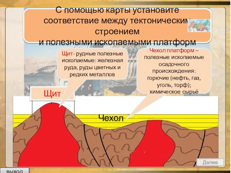 Чехол Щит Далее С помощью карты установите соответствие между тектоническим строением и