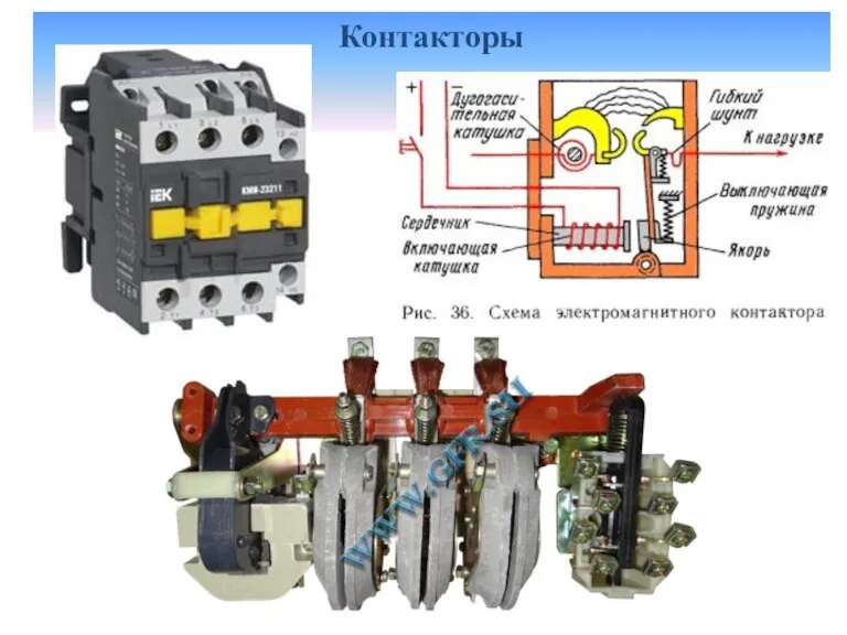 Контакторы