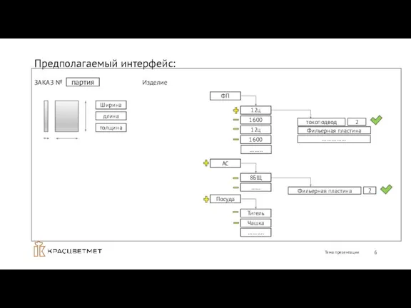 Предполагаемый интерфейс: Тема презентации ЗАКАЗ № Изделие партия Ширина длина толщина 12ц