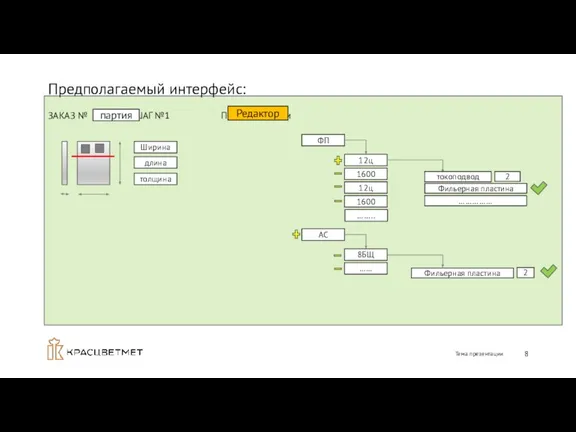 Предполагаемый интерфейс: Тема презентации ЗАКАЗ № ШАГ №1 ПРОКАТ: 3.0 мм партия