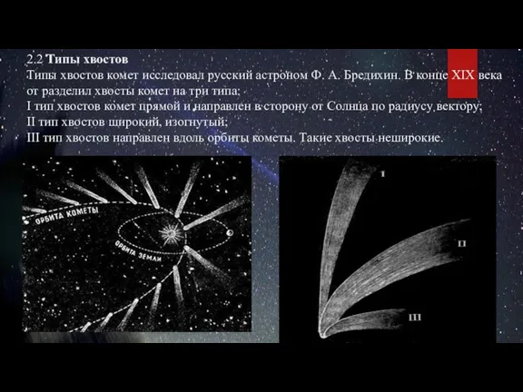 2.2 Типы хвостов Типы хвостов комет исследовал русский астроном Ф. А. Бредихин.