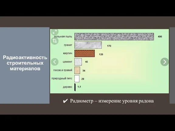 Радиоактивность строительных материалов Радиометр – измерение уровня радона