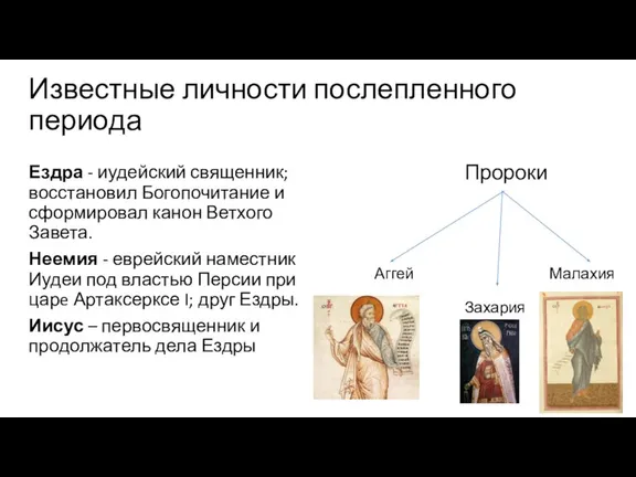 Известные личности послепленного периода Ездра - иудейский священник; восстановил Богопочитание и сформировал