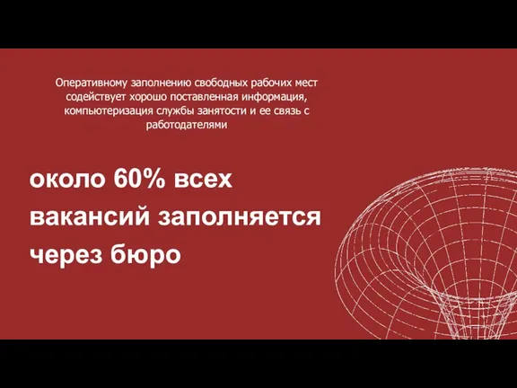 около 60% всех вакансий заполняется через бюро Оперативному заполнению свободных рабочих мест