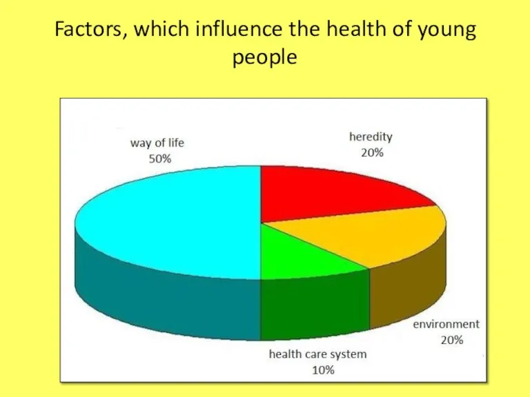 Factors, which influence the health of young people