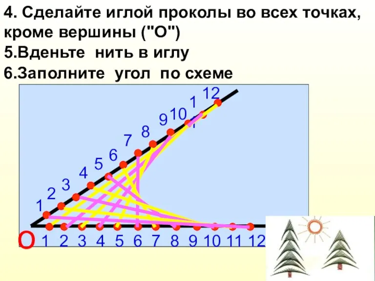 4. Сделайте иглой проколы во всех точках, кроме вершины ("О") 5.Вденьте нить