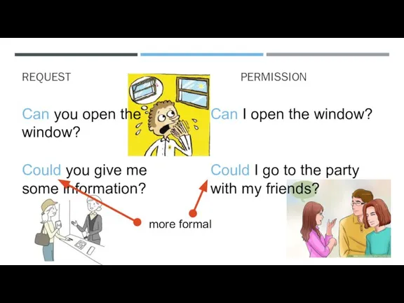 REQUEST PERMISSION Can I open the window? Can you open the window?