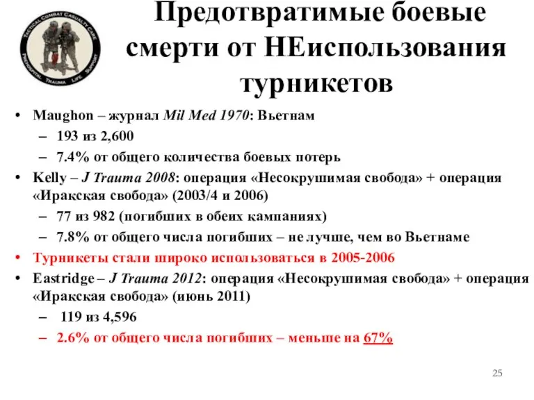 Предотвратимые боевые смерти от НЕиспользования турникетов Maughon – журнал Mil Med 1970: