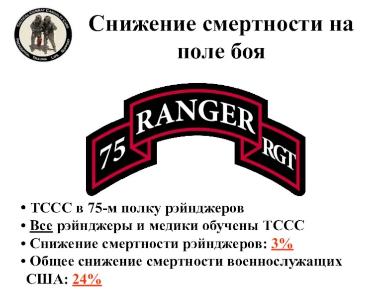 Снижение смертности на поле боя TCCC в 75-м полку рэйнджеров Все рэйнджеры