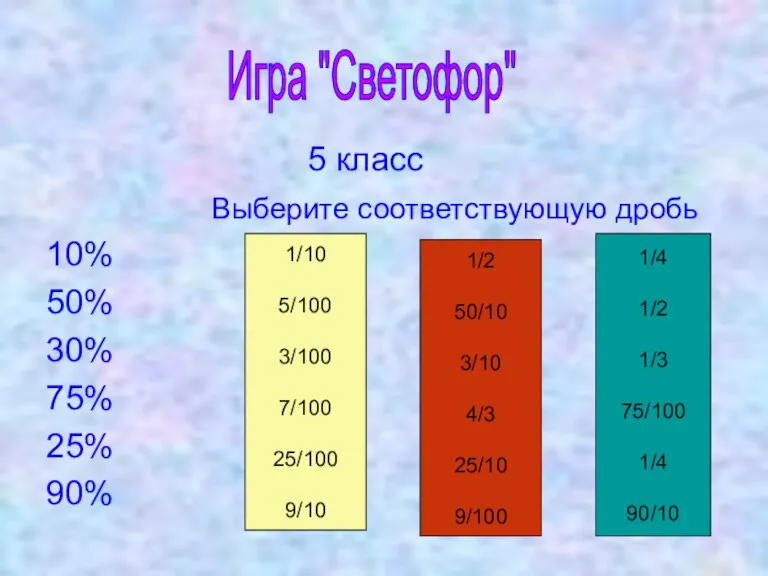 5 класс Выберите соответствующую дробь 10% 50% 30% 75% 25% 90% Игра