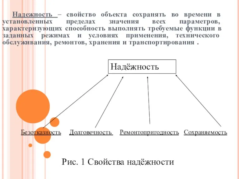 Надежность – свойство объекта сохранять во времени в установленных пределах значения всех