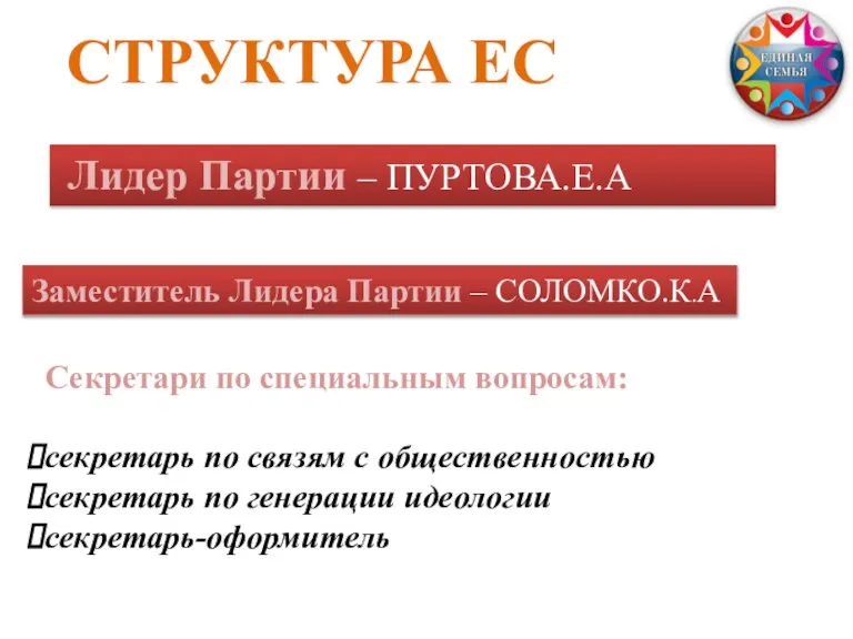 СТРУКТУРА ЕС Лидер Партии – ПУРТОВА.Е.А Заместитель Лидера Партии – СОЛОМКО.К.А Секретари