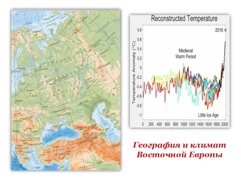 География и климат Восточной Европы