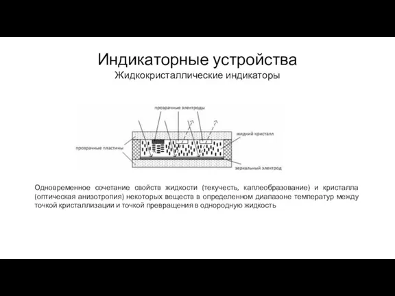 Индикаторные устройства Жидкокристаллические индикаторы Одновременное сочетание свойств жидкости (текучесть, каплеобразование) и кристалла