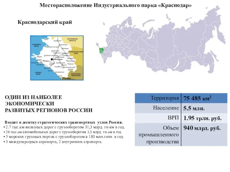 Месторасположение Индустриального парка «Краснодар» Краснодарский край ОДИН ИЗ НАИБОЛЕЕ ЭКОНОМИЧЕСКИ РАЗВИТЫХ РЕГИОНОВ