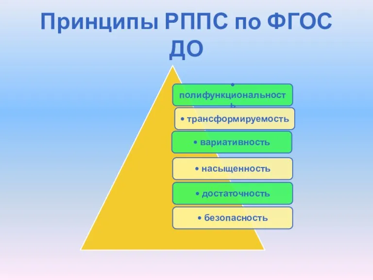 Принципы РППС по ФГОС ДО