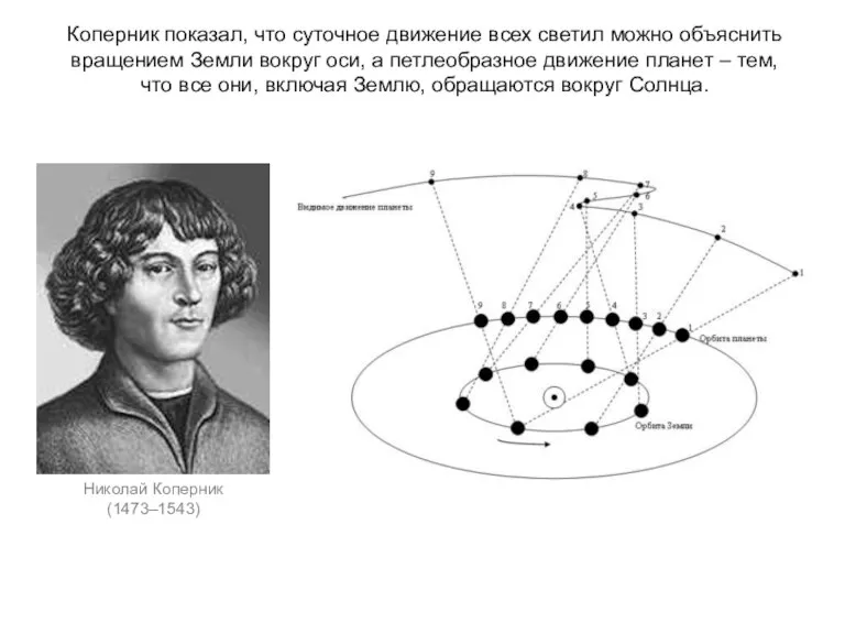 Коперник показал, что суточное движение всех светил можно объяснить вращением Земли вокруг