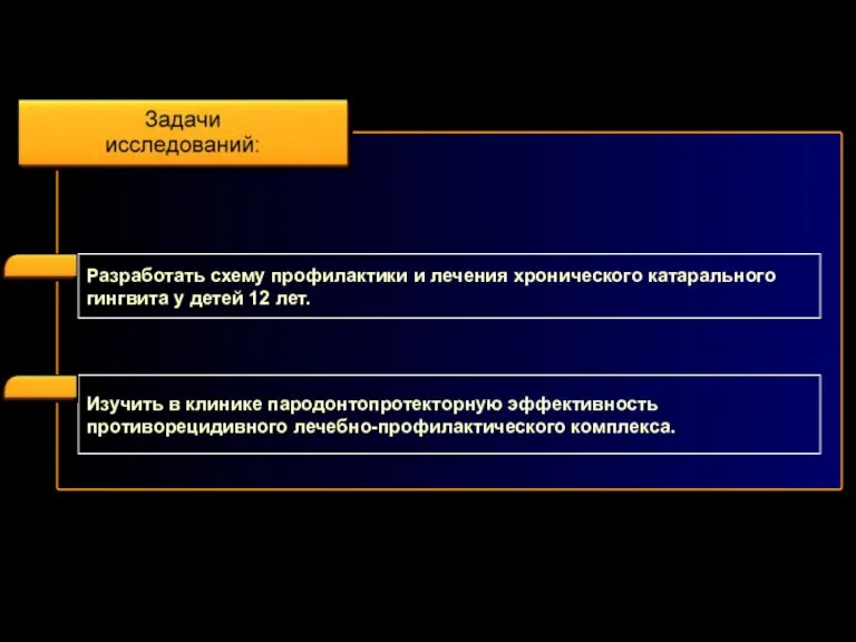 Разработать схему профилактики и лечения хронического катарального гингвита у детей 12 лет.