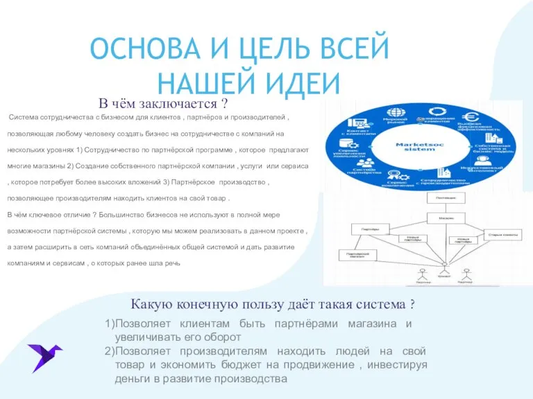 ОСНОВА И ЦЕЛЬ ВСЕЙ НАШЕЙ ИДЕИ В чём заключается ? Система сотрудничества