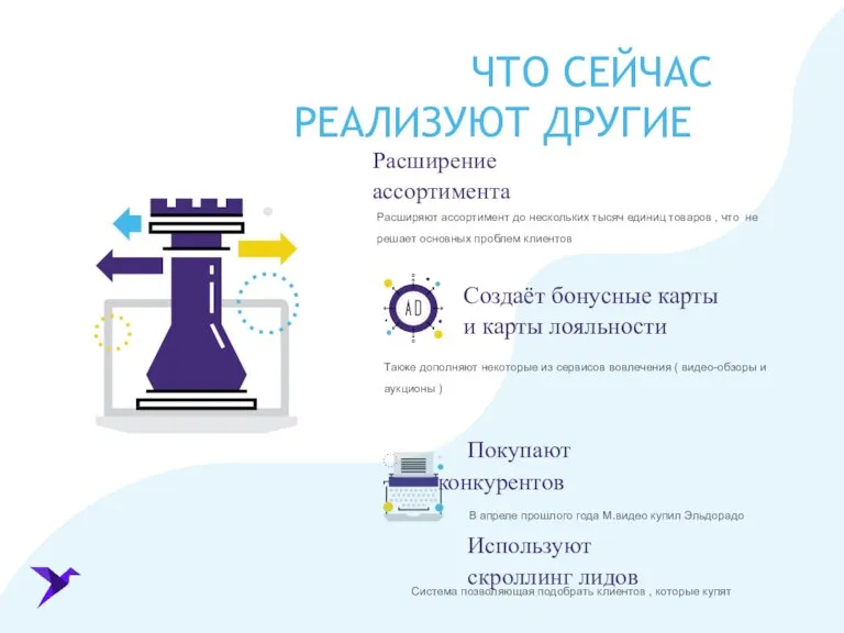 ЧТО СЕЙЧАС РЕАЛИЗУЮТ ДРУГИЕ Расширение ассортимента Расширяют ассортимент до нескольких тысяч единиц